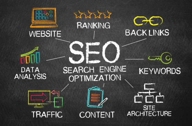Ecommerce seo